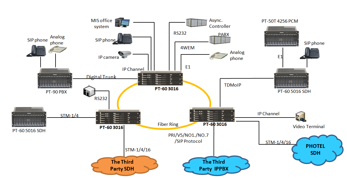 1756522805232233.png f5e4893da6485b31f4d270629838330.png